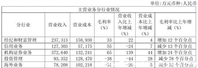 光大证券下载(光大证券下载官方网)