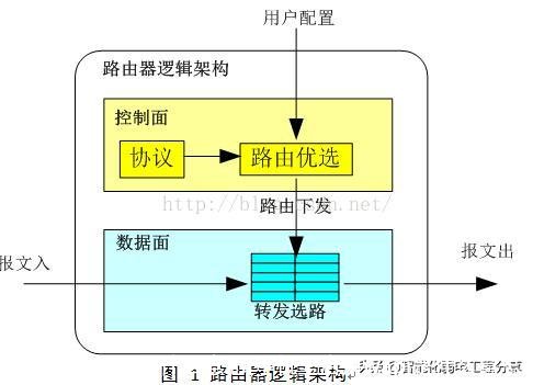 启用wapi是什么意思(手机里启用wapi是什么意思)