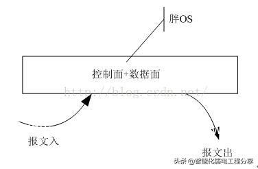 启用wapi是什么意思(手机里启用wapi是什么意思)