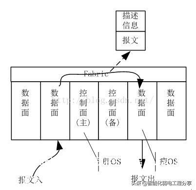 启用wapi是什么意思(手机里启用wapi是什么意思)