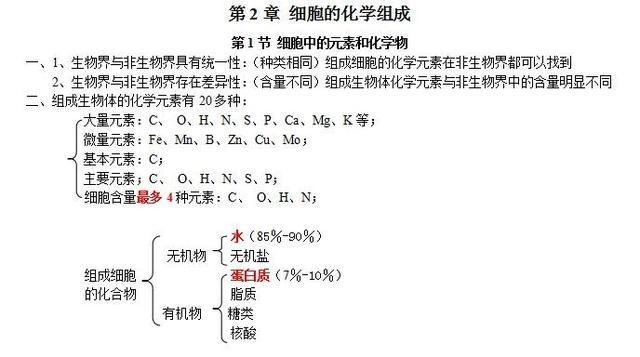 记忆助手(爱思助手app苹果版)