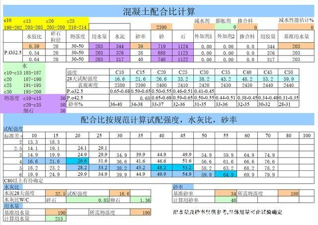 工程计算器(工程计算器pro破解版)