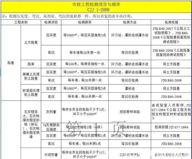 工程计算器(工程计算器pro破解版)