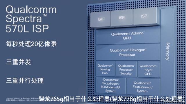 骁龙765g相当于什么处理器(骁龙778g相当于什么处理器)