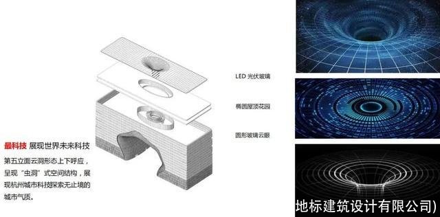 杭州地标建筑(杭州地标建筑设计有限公司)