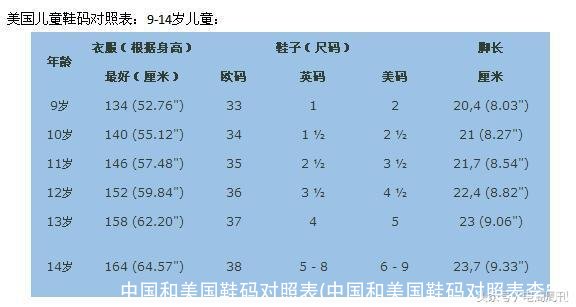 中国和美国鞋码对照表(中国和美国鞋码对照表李宁)