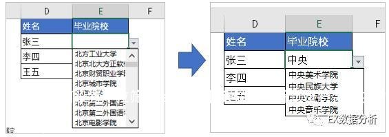 excel如何设置下拉筛选(excel如何设置下拉筛选出符合要求的数据)