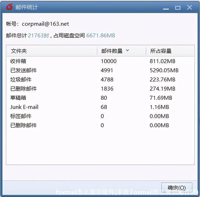 foxmail怎么撤回邮件(求救 Foxmail怎么撤回邮件!!!!)