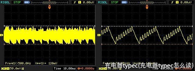 充电器typec(充电器typec怎么读)