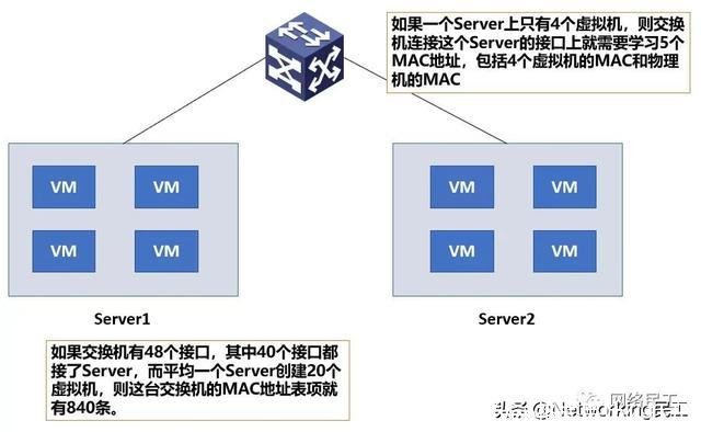 vep格式(vep格式用什么打开)