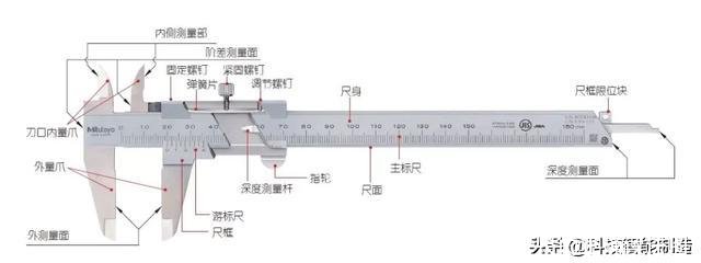 游标卡尺的读法(游标卡尺的正确读法图)