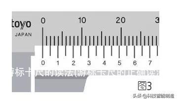 游标卡尺的读法(游标卡尺的正确读法图)