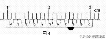 游标卡尺的读法(游标卡尺的正确读法图)