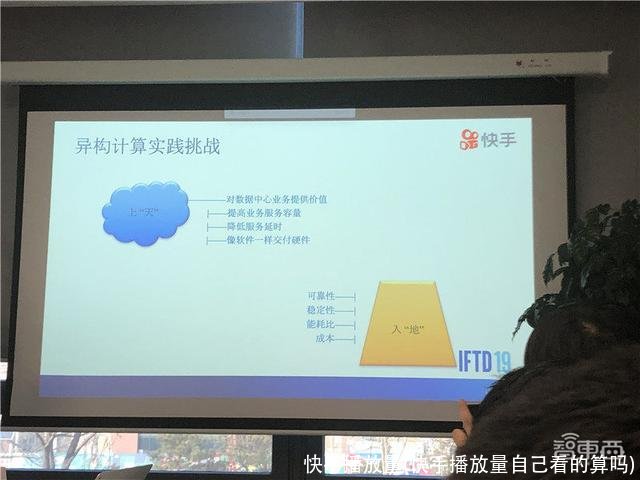 快手播放量(快手播放量自己看的算吗)