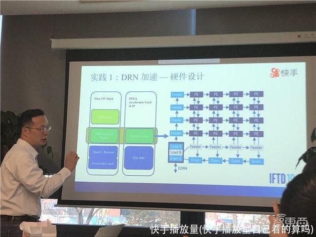 快手播放量(快手播放量自己看的算吗)