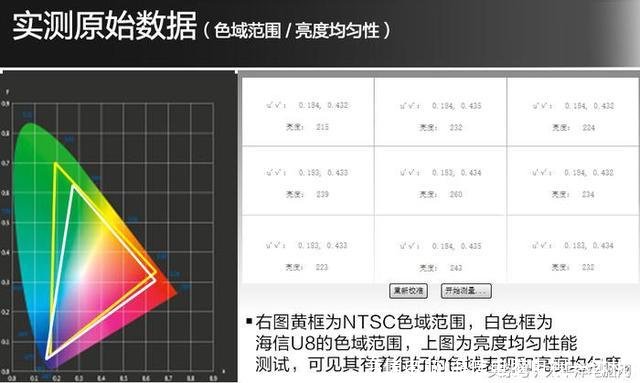 海信电脑(海信电脑电视一体机)