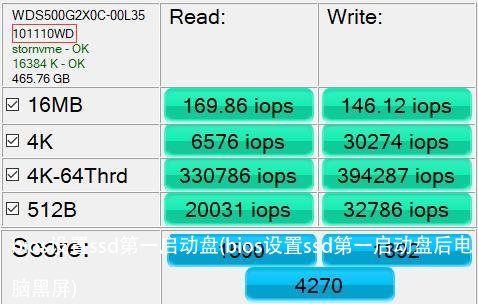 bios设置ssd第一启动盘(bios设置ssd第一启动盘后电脑黑屏)