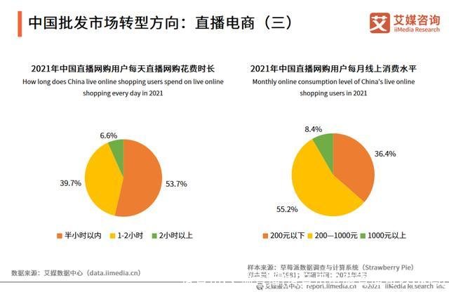 抖音用PC端直播(抖音用电脑直播可以pk吗)