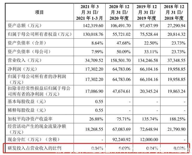 械字号是什么意思(医用外科口罩械字号是什么意思)