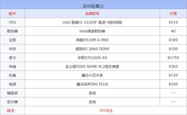 自学电脑基础知识教程全套视频(电脑基础知识教程自学免费视频教程)