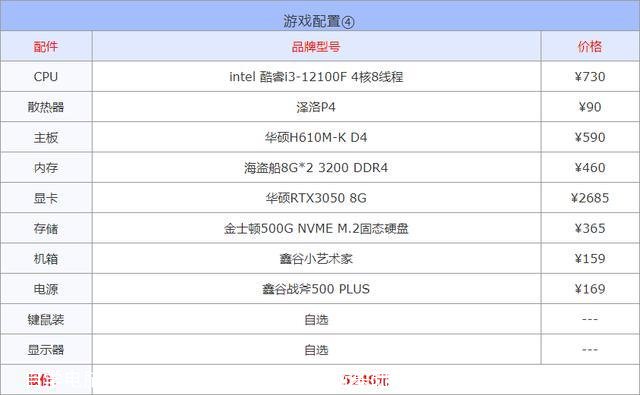 自学电脑基础知识教程全套视频(电脑基础知识教程自学免费视频教程)