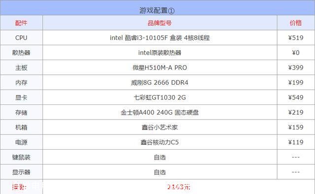 自学电脑基础知识教程全套视频(电脑基础知识教程自学免费视频教程)