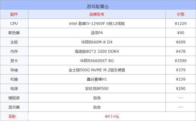 自学电脑基础知识教程全套视频(电脑基础知识教程自学免费视频教程)