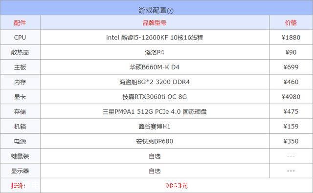 自学电脑基础知识教程全套视频(电脑基础知识教程自学免费视频教程)