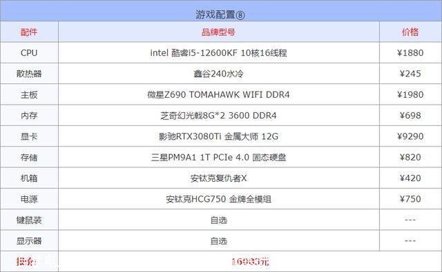 自学电脑基础知识教程全套视频(电脑基础知识教程自学免费视频教程)