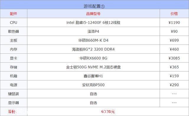 自学电脑基础知识教程全套视频(电脑基础知识教程自学免费视频教程)