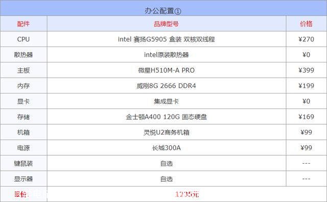 自学电脑基础知识教程全套视频(电脑基础知识教程自学免费视频教程)