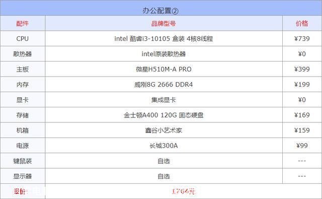 自学电脑基础知识教程全套视频(电脑基础知识教程自学免费视频教程)