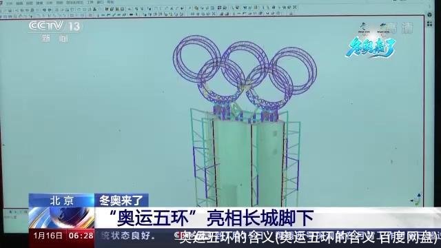 奥运五环的含义(奥运五环的含义 百度网盘)