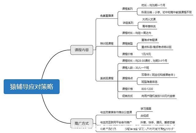 手机qq群视频怎么关麦(手机qq怎么关闭群视频)