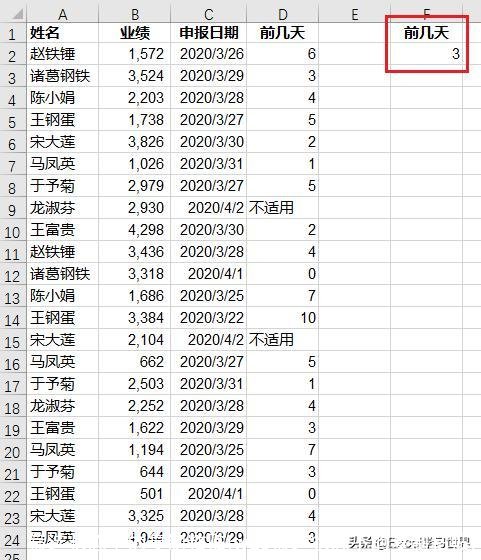 筛选状态下的复制粘贴(wps筛选状态下的复制粘贴)