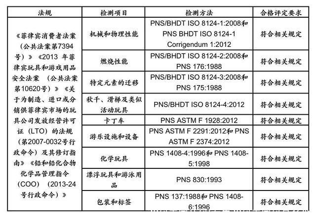 38码美国几码(女生38码美国码是多少)