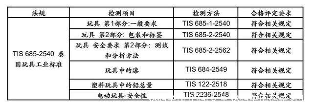 38码美国几码(女生38码美国码是多少)