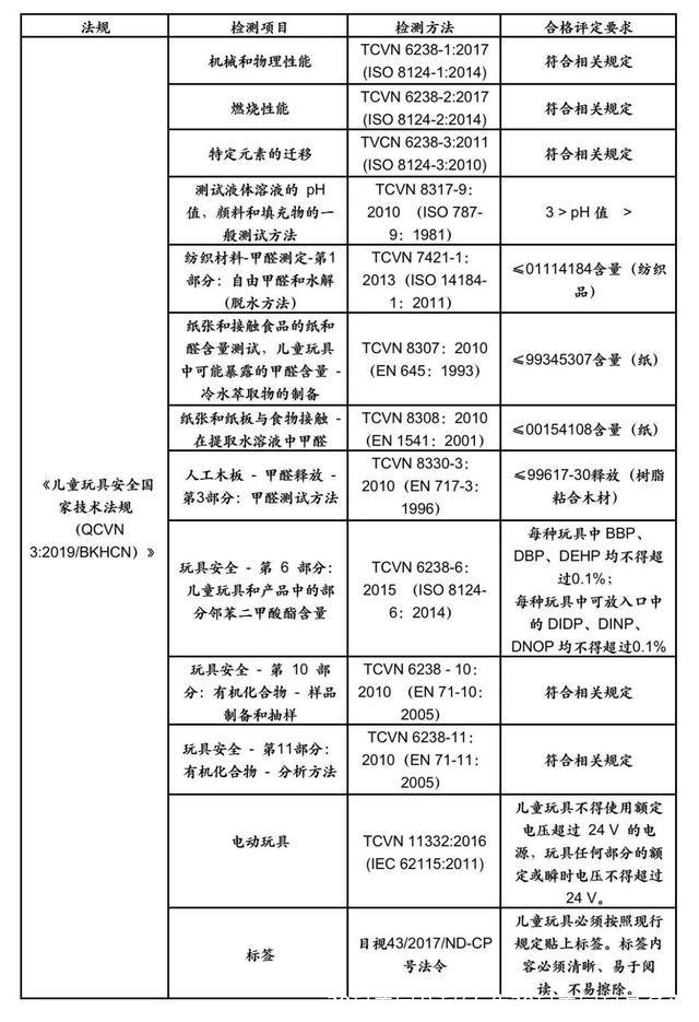 38码美国几码(女生38码美国码是多少)