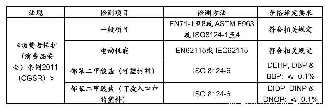 38码美国几码(女生38码美国码是多少)