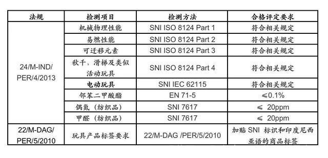 38码美国几码(女生38码美国码是多少)