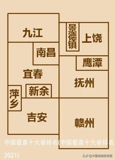 中国最富十大省排名(中国最富十大省排名2021)