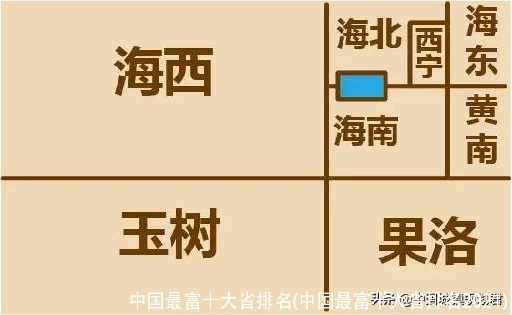 中国最富十大省排名(中国最富十大省排名2021)