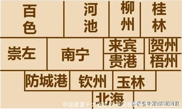 中国最富十大省排名(中国最富十大省排名2021)