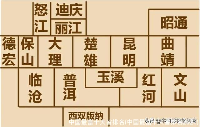 中国最富十大省排名(中国最富十大省排名2021)