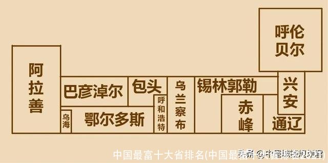 中国最富十大省排名(中国最富十大省排名2021)