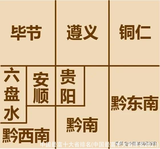 中国最富十大省排名(中国最富十大省排名2021)