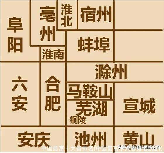 中国最富十大省排名(中国最富十大省排名2021)