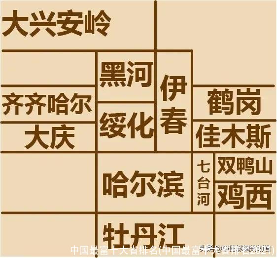 中国最富十大省排名(中国最富十大省排名2021)