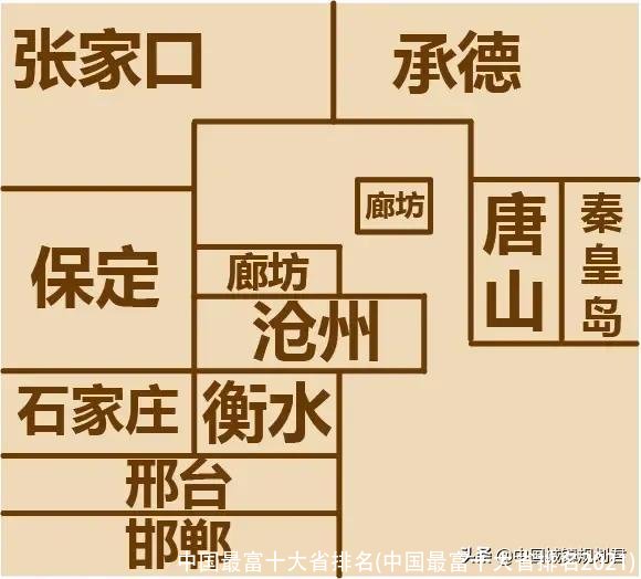 中国最富十大省排名(中国最富十大省排名2021)