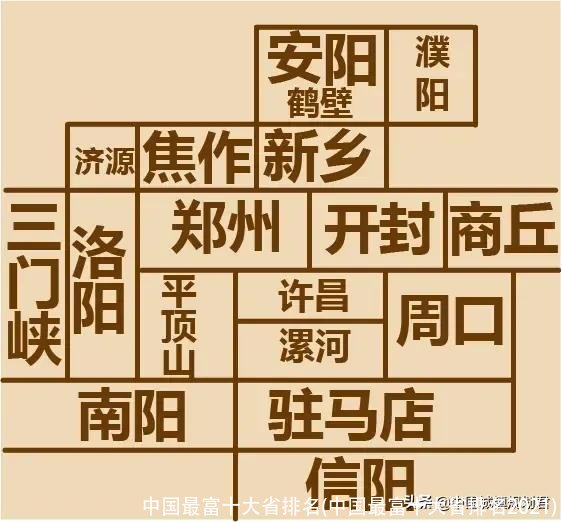 中国最富十大省排名(中国最富十大省排名2021)